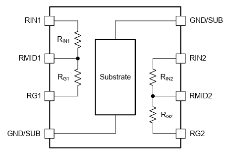 Block Diagram - Texas Instruments RES21A Resistor Networks